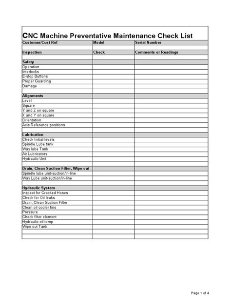 cnc machine safety checklist|HAAS CNC MACHINE TOOL PREVENTIVE .